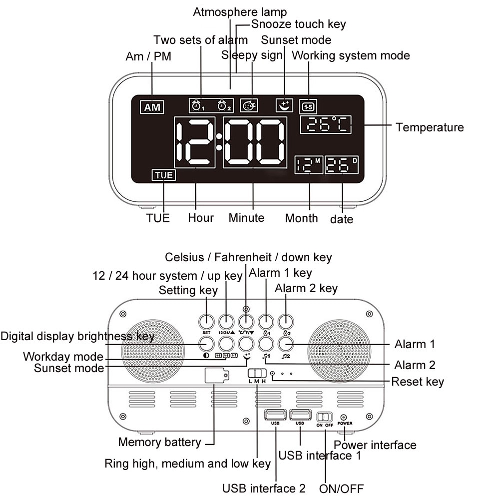 LED Digital Temperature Display Snooze Desktop USB Sunset Mode Table Alarm Clock Table Desk Watch Home Decorate Study room decor