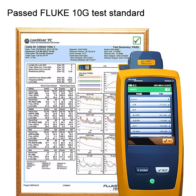 Industrielles Profinet-Netzwerkkabel Servo EtherCAT hoch flexibel ziehen Kette Abschirmleitung 26AWG Katze6A Gigabit-Netzwerkkabel 1-20M