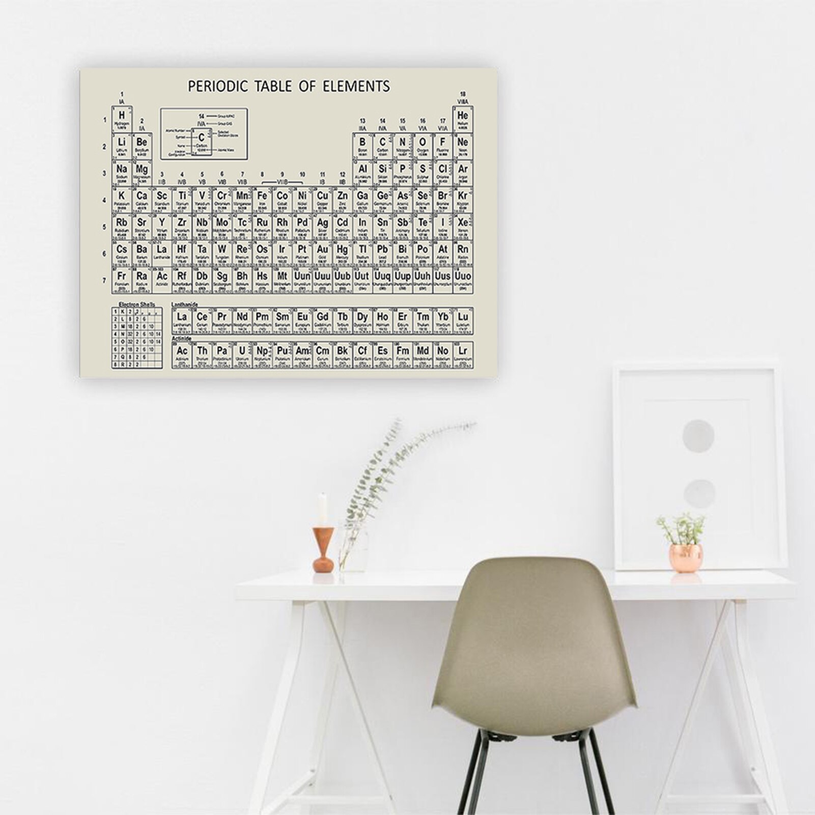 Periodic Table of Elements Poster Chemical Element Chart Display Learning Education Tool for Children Students Teachers