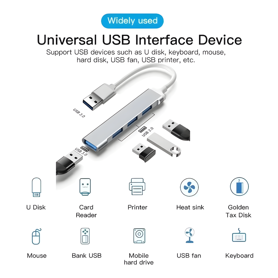 USB 3.0 Hub 4 Poort USB Uitbreiding Hub Hoge Snelheid Type-c Splitter 5Gbps Voor PC Laptops Accessoires Multiport HUB USB 3.0 2.0 Poort