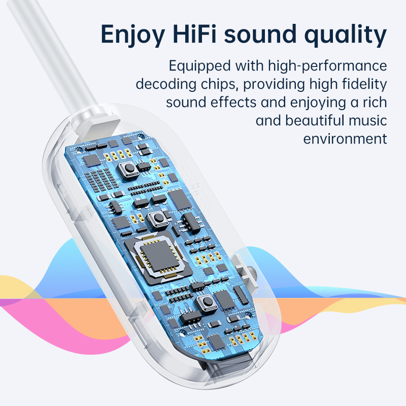 VAORLO 2 en 1 Bluetooth 5.3 Transmisor Receptor de Audio 3.5MM AUX Hifi Estéreo Adaptador Inalámbrico de Música con Micrófono para Coche Avión TV PC Auriculares Altavoz