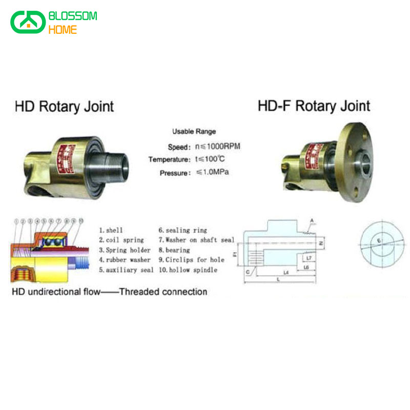 Hd25 dn25 1 tommers roterende ledd 360 roterende ledd vann luft olje svivelkobling sprøyte universalkobling rote rotasjonskobling