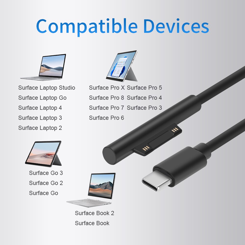 KingMa 65W Microsoft Surface Pro 7 ładowarka do laptopa GaN zasilacz przenośna ładowarka ścienna podróżna do powierzchni Pro 3/4/5/6/7/8/X/GO
