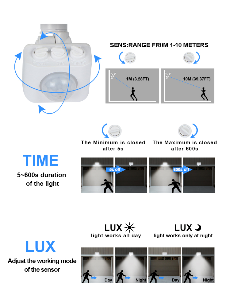 KCD 30W Led Lights PIR Motion Sensor Garden Lamp Outdoor 220V Projecteur Extérieur For Wall Proyector Lumiere Exterieur IP66