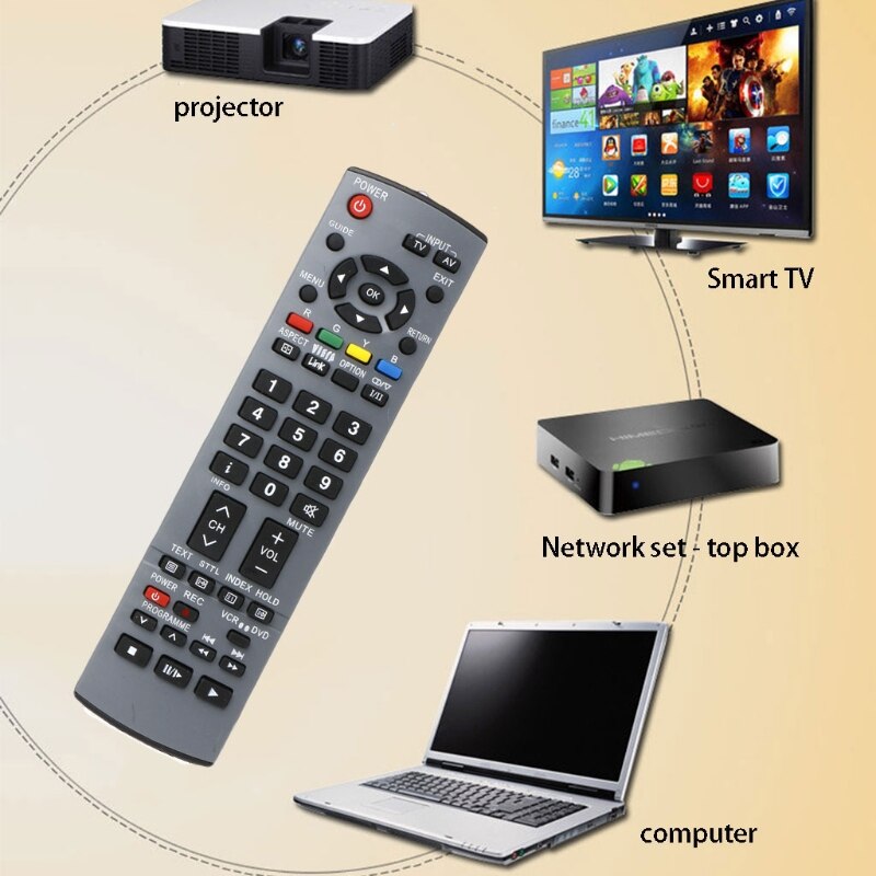Fjernbetjening udskiftning til panasonic tv viera eur 7651120/71110/7628003