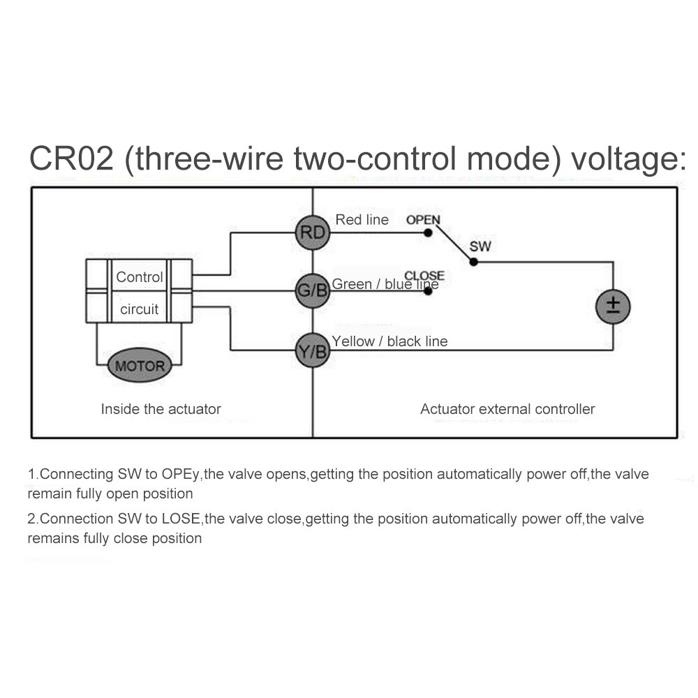 Cwx -15n kuleventil med elektrisk aktuator  dn20 ip65 kuleventil rustfritt stål miniatyr toveis ventil motorisert kulventil