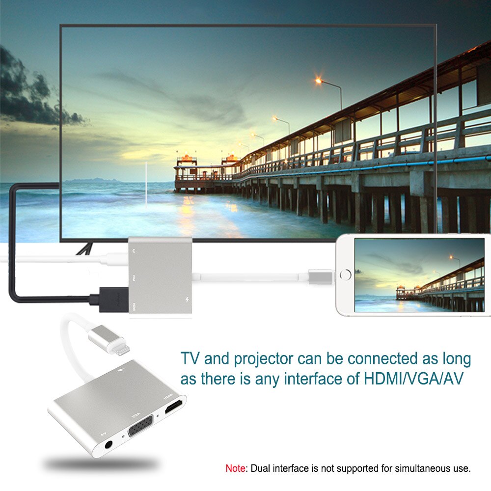 2020 nuovo Disegno di Adattatore HDMI per I Fulmini a VGA AV Audio Video HDTV Cavo OTG per il iPhone 11/X/XS/XR/8P/8/7P/6S/iPad Aria/iPod