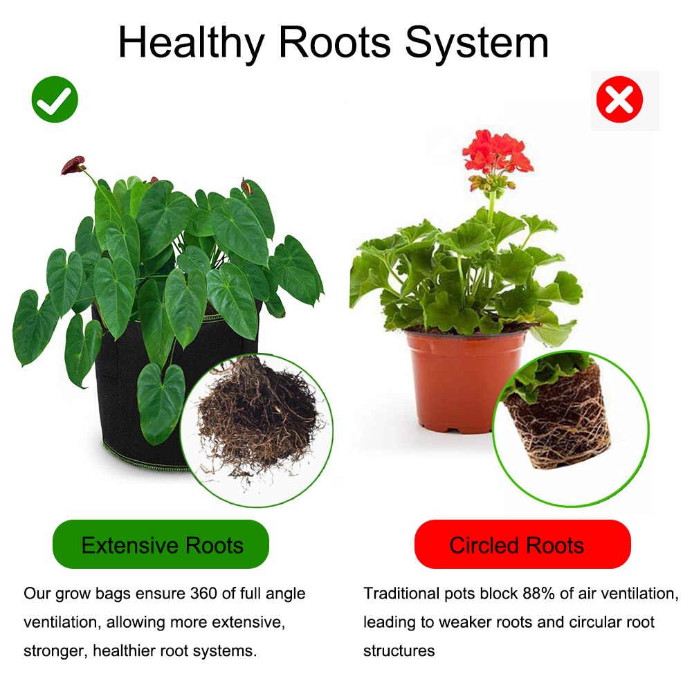 5/10/20 Gallon Grow Bag Non Woven Fabric Garden Plant Grow Bag Vegetable Flower Pot Potato Planting Supplies