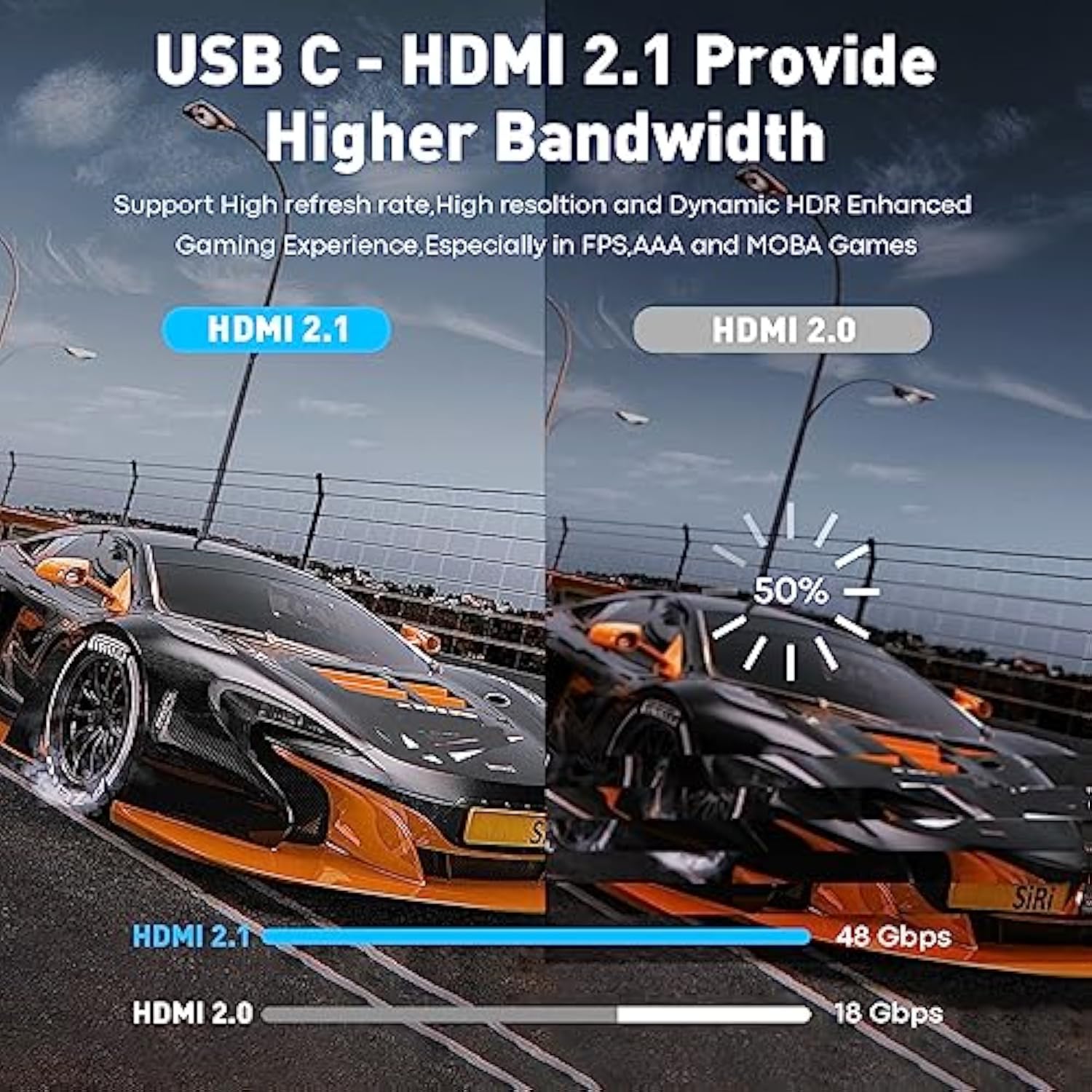 USB C auf HDMI 2.1 Kabel 8K@60Hz 4K@120Hz Thunderbolt 4/3 auf HDMI 48 Gbit/s HDR HDCP2.3 Typ C auf HDMI Kabel für iPhone 16 Galaxy S24