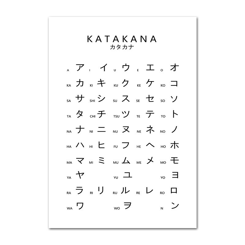 Tabella di Katakana Giappone Alfabeto Poster Nero Bianco di Arte Della Parete Pittura Stampa Su Tela di Formazione Degli Studenti Immagine Moderna Decorazione Della Stanza: 40x60cm Unframed