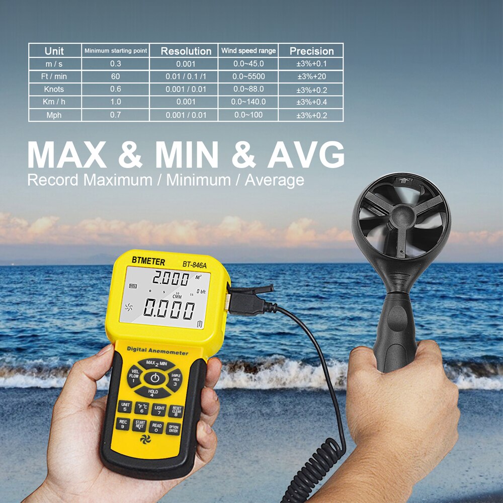 BT-846A Digital Wind Speed Anemometer Measures Pro HVAC Air Volume Wind Temperature CFM Air Flow Velocity Meter with Backlight