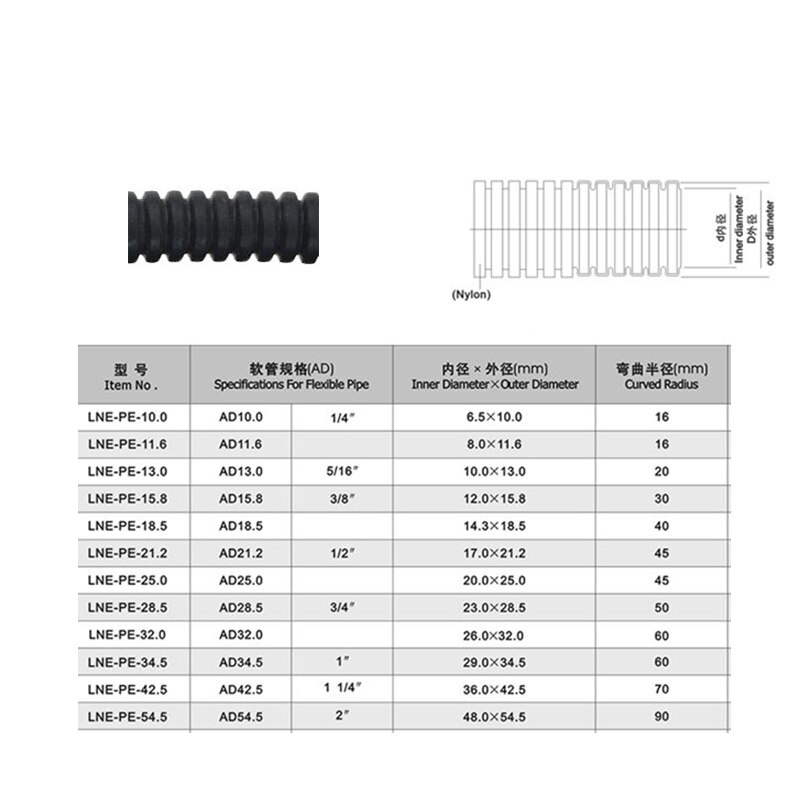 Tubo corrugado para automóvil de 1M, 6,5mm, tubo corrugado para automóvil, aislamiento de tuberías, arnés de cables, carcasa corrugada 10 12 14,3 20 36 48 mm
