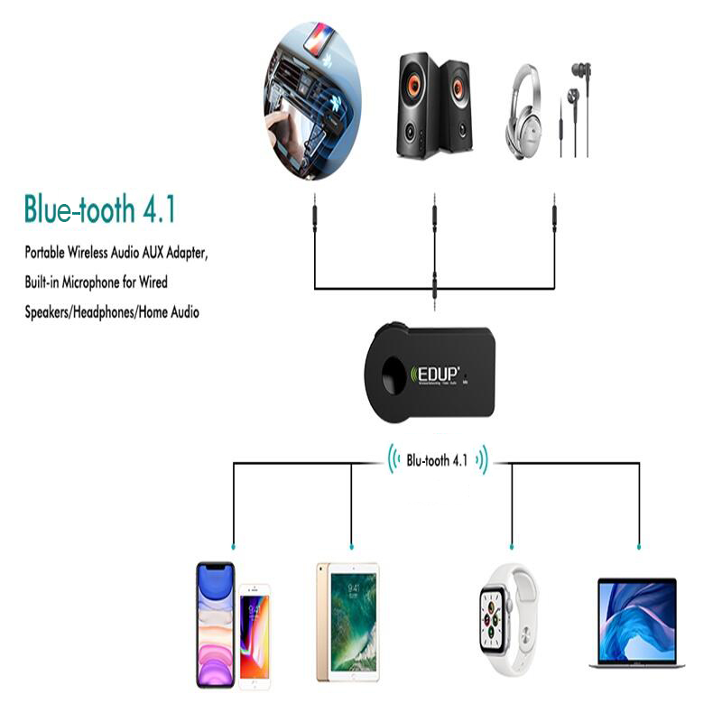 Edup Draadloze Bluetooth 4.1 Adapter Draadloze Auto Ontvanger Zender 3.5Mm Jack Audio Muziek Draagbare Handsfree Adapter Voor Auto