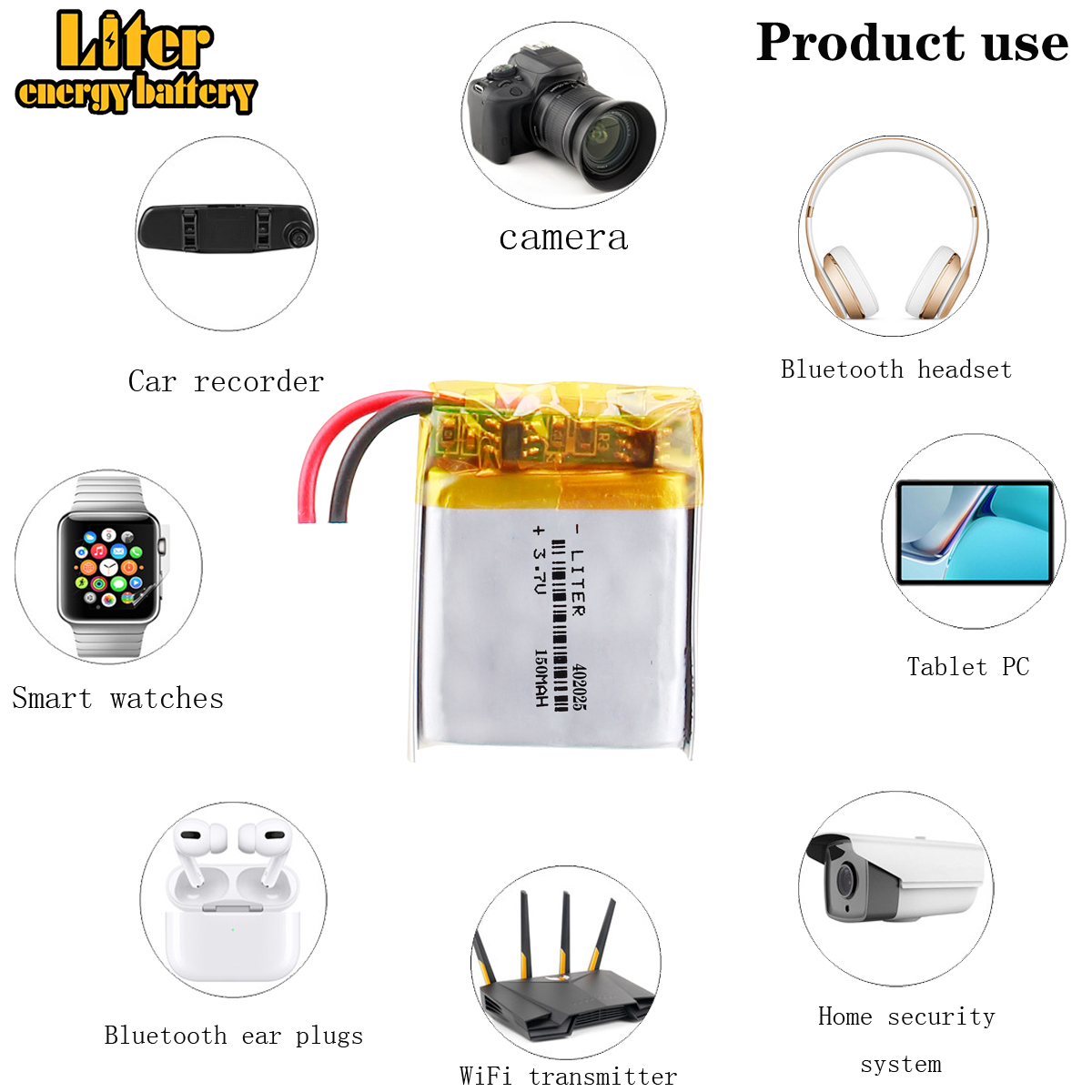 best battery brand 3.7V lithium polymer battery 351724 352025 150MAH 402025 camera pen recorder Bluetooth Battery