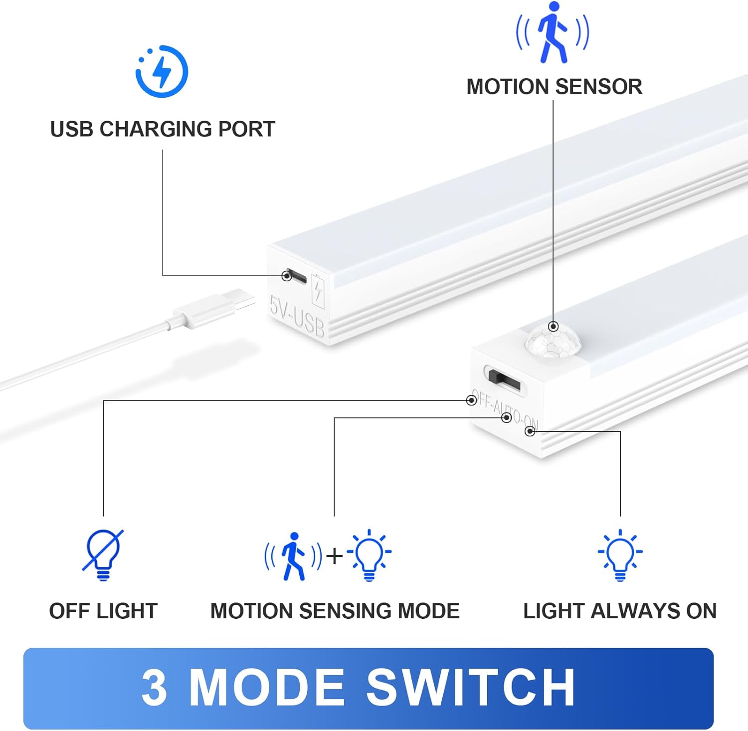 Drahtlose LED Nachtlicht Bewegung Sensor Licht USB Unter Schrank Licht Für Küche Schrank Schlafzimmer Kleiderschrank Sensor Innen Beleuchtung