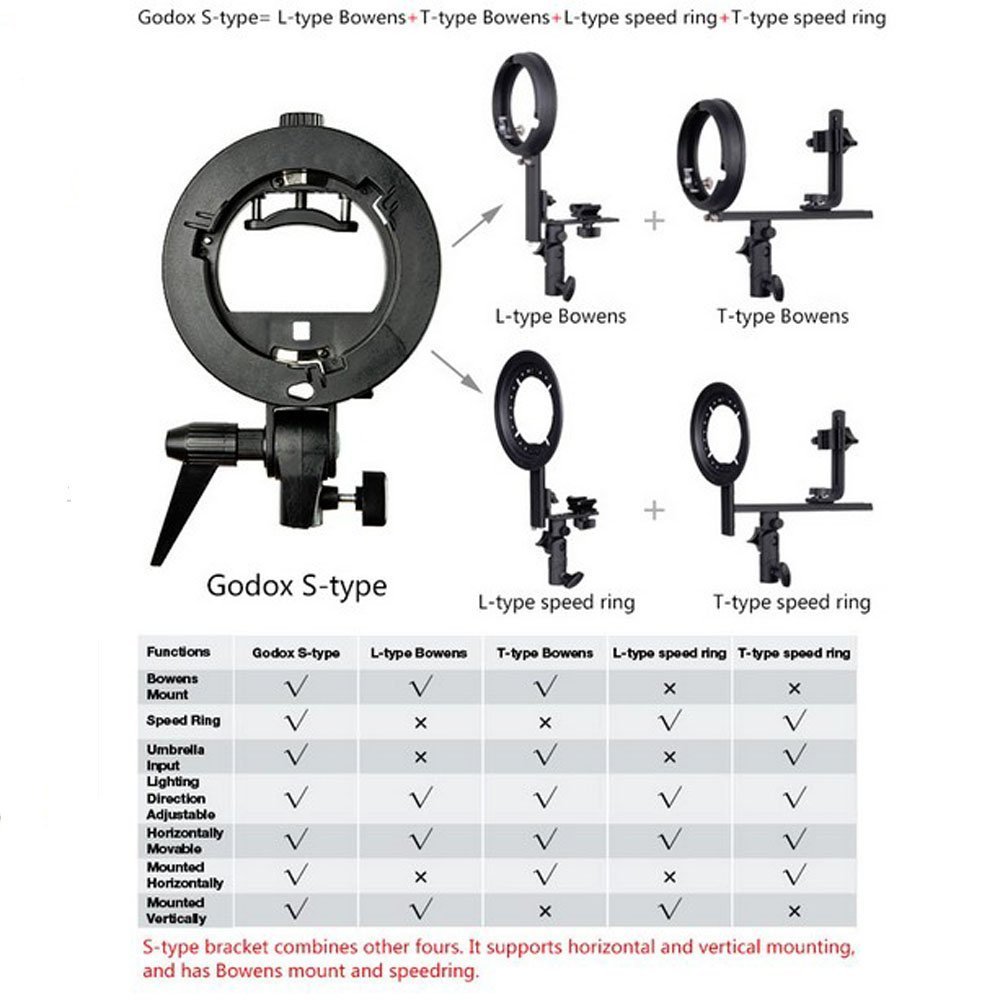 Godox-Soporte Bowens tipo S para Flash Speedlite, Softbox, Reflector de plato de belleza, paraguas tt860II, TT850II, TT685