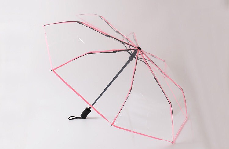 Top Paraguas Plegable Resistente Al Viento - 10 Ejores En 2025