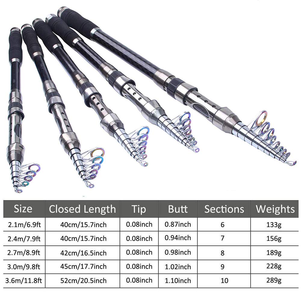 Fishing Rod and Reel Combos Full Kit Spinning Fishing Gear Bag with Line Fishhooks Lures Sinker Saltwater