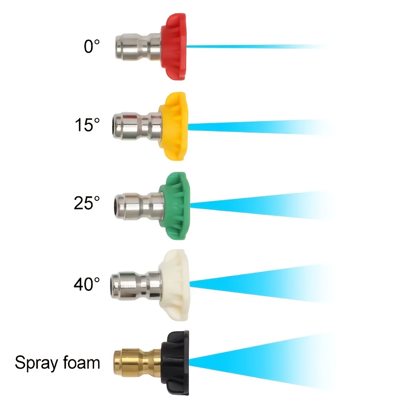 6-teiliger Hochdruckreiniger-Schnellanschluss-Adapter, 1/4 Zoll Gewinde mit Düse, passend für LAVOR/Sterwins/Parkside, langlebiges Kunststoff-einstellen