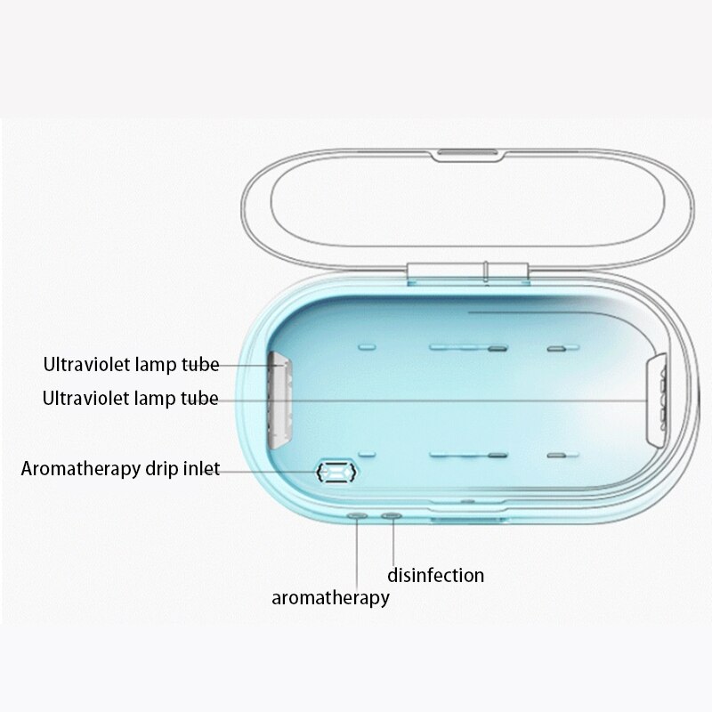 UV Disinfection Box, UV Box Sterilizer, Portable Cell Phone Sanitizer, Beauty Disinfector Box, Killed Bacteria