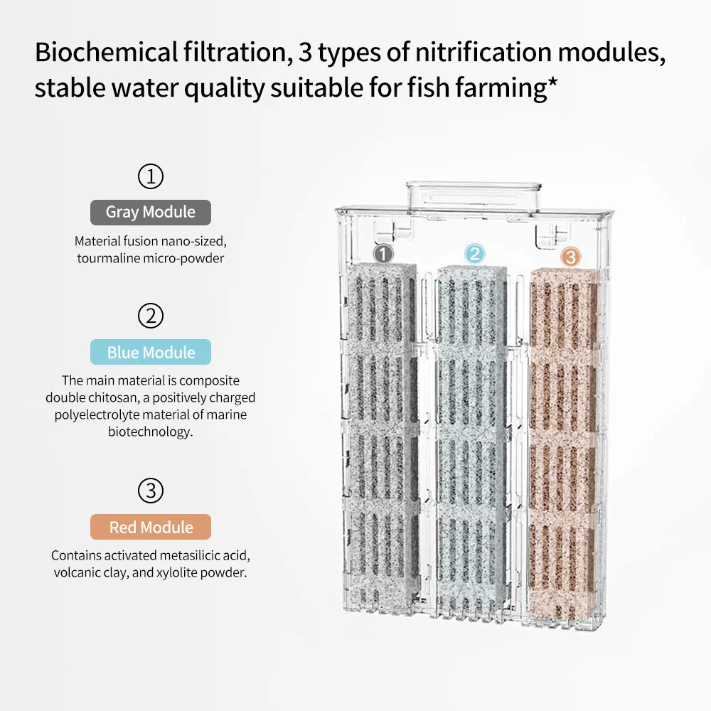 Xiaomi Mijia-Juego de cartuchos de filtro para pecera, filtración bioquímica física para acuario, varilla calefactora de 50W, temperatura constante inteligente
