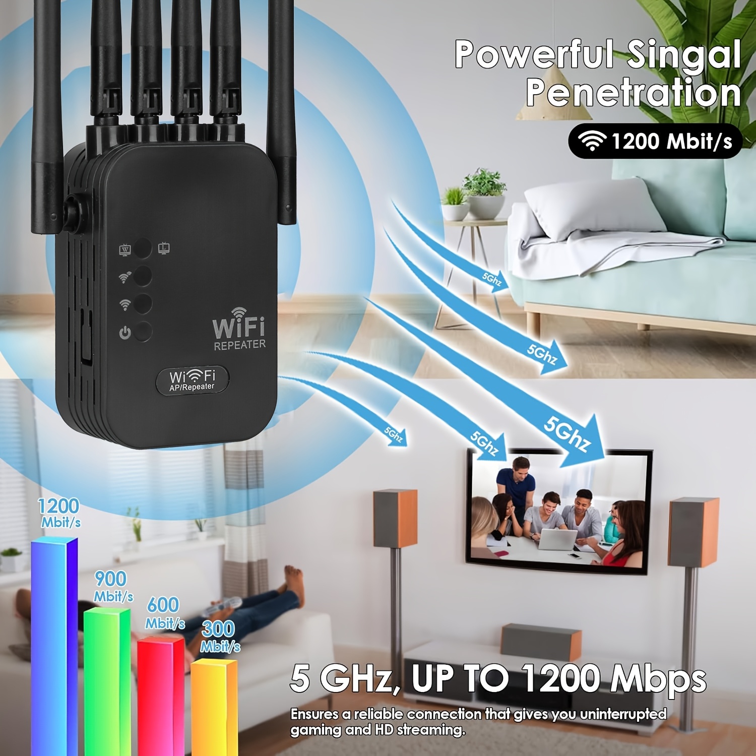 Dual-band gigabit ethernet-porter, wifi 6- forlenger, fungerer med alle rutere, universell kompatibilitet, , 6 antenner for 50+  enheter
