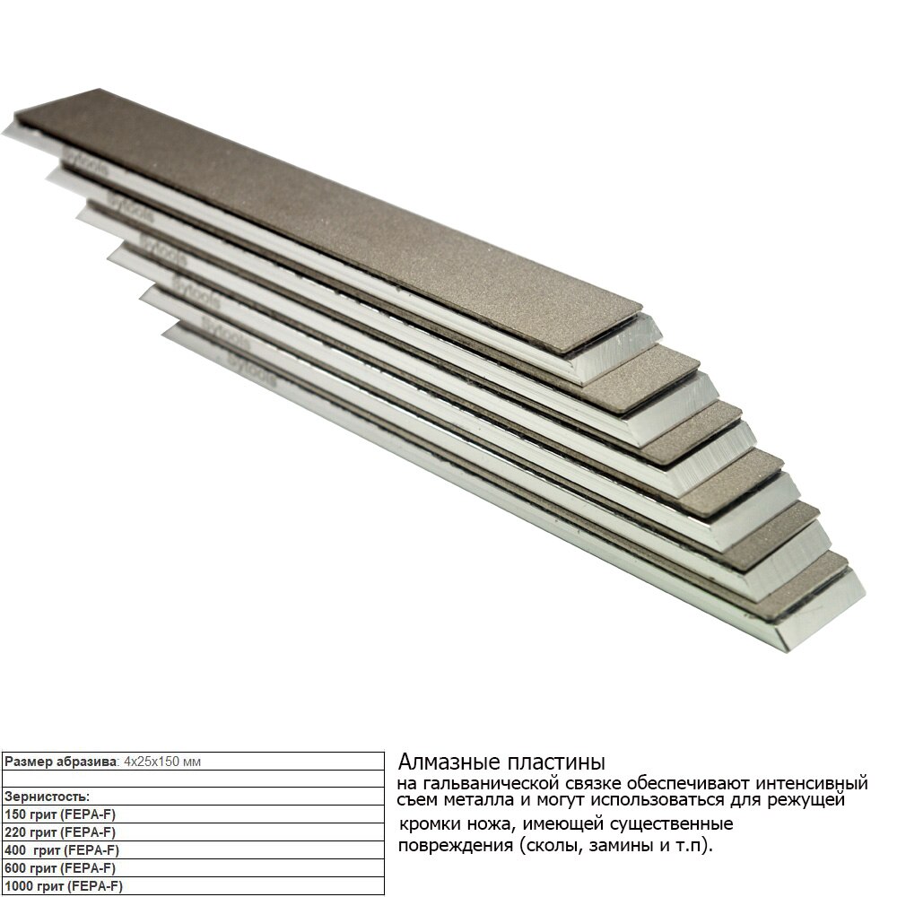 Juego de placa de aluminio para piedra de afilar, SET de piedra de afilar de 6 &quot;para Edge Pro, Hapstone, TSProf y Ruixin pro, 25 MM, 1 Uds.-6 uds.