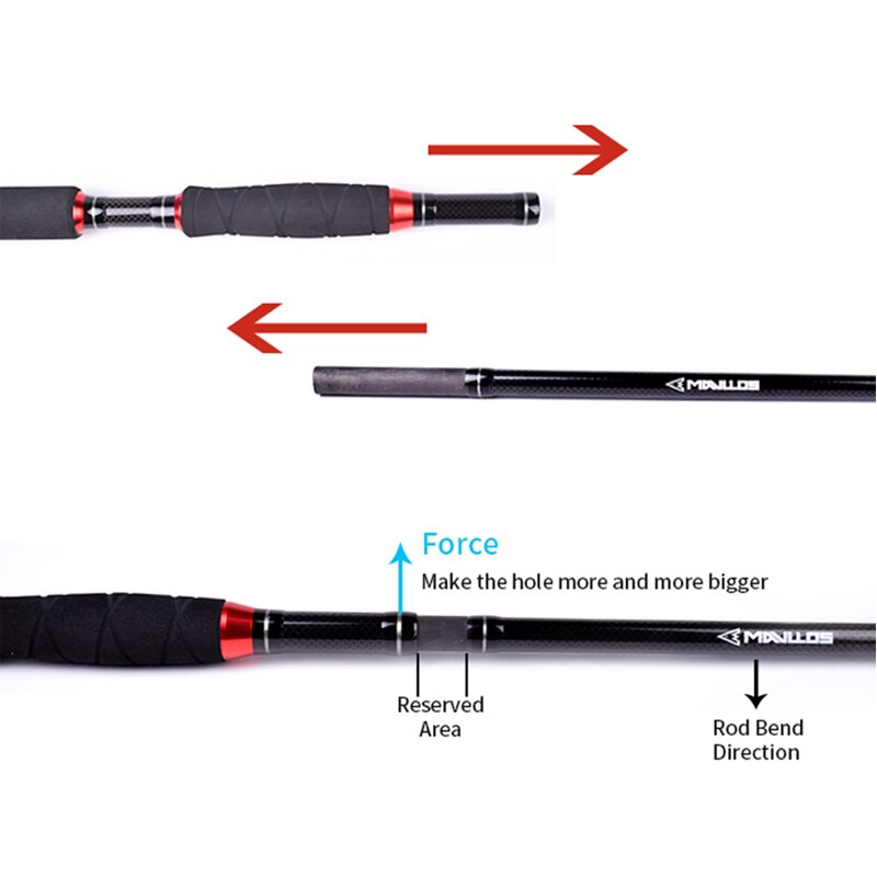 Mavllos STROM II Fast Action Boat Rod 2.1m 3 Sections Lure Wight 70-250g MH Power Holding 30-50LB Saltwater Jigging Fishing Rod