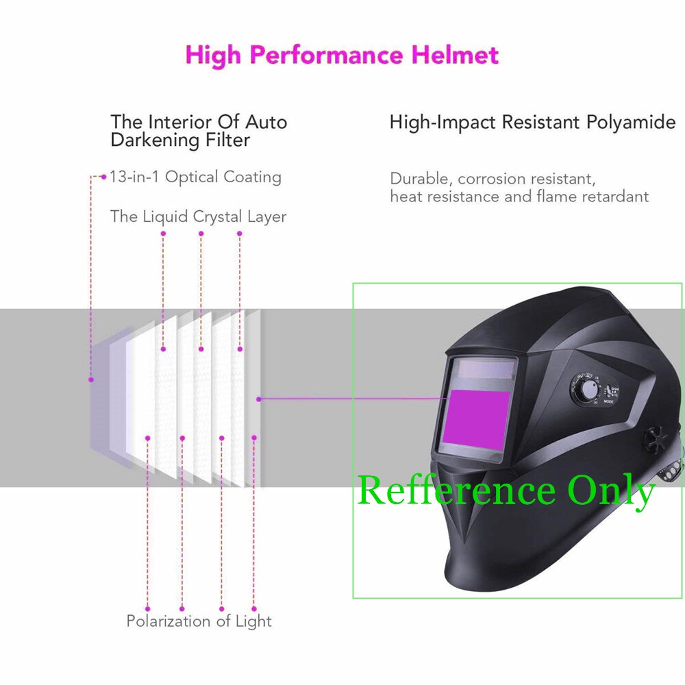 Filtr spawalniczy zobacz rozmiar 100x65mm (3.94x2.56 ") słoneczny 4 czujniki automatyczne przyciemnianie 1111 pełny zakres cień 4 (3)-13 robić hełmów spawalniczych