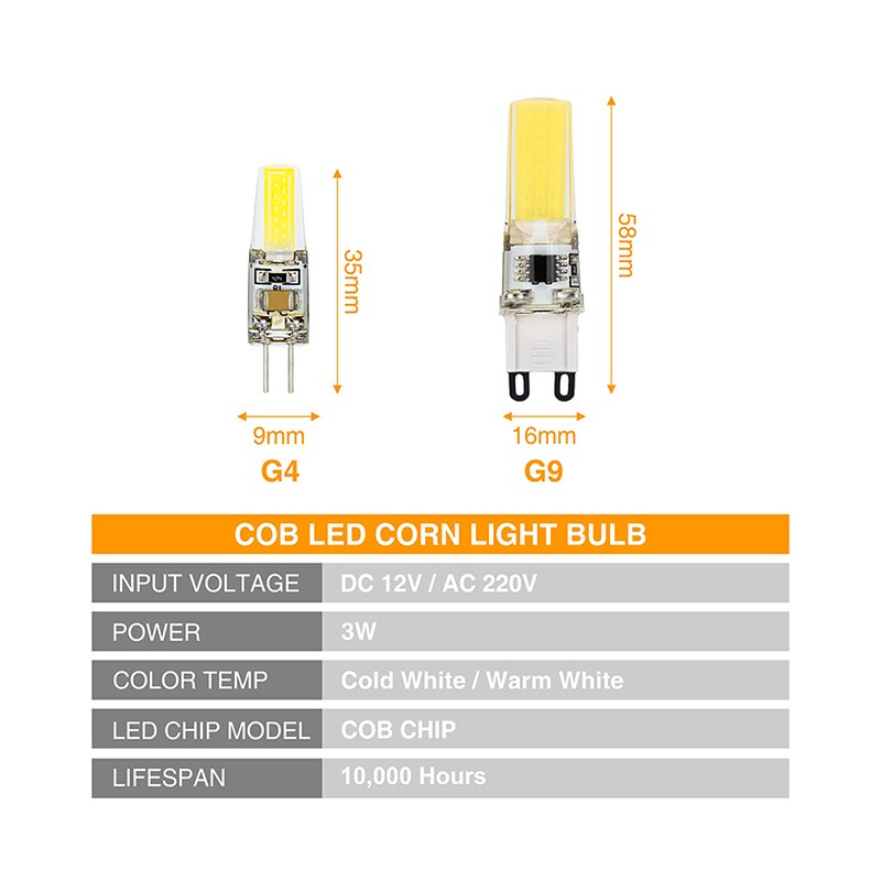 G4 g9 led chip 3w dc12v ac220v kallvit varmvit 360 graders dimbar halogenlampa diy för inomhusbelysning kristall glödlampa
