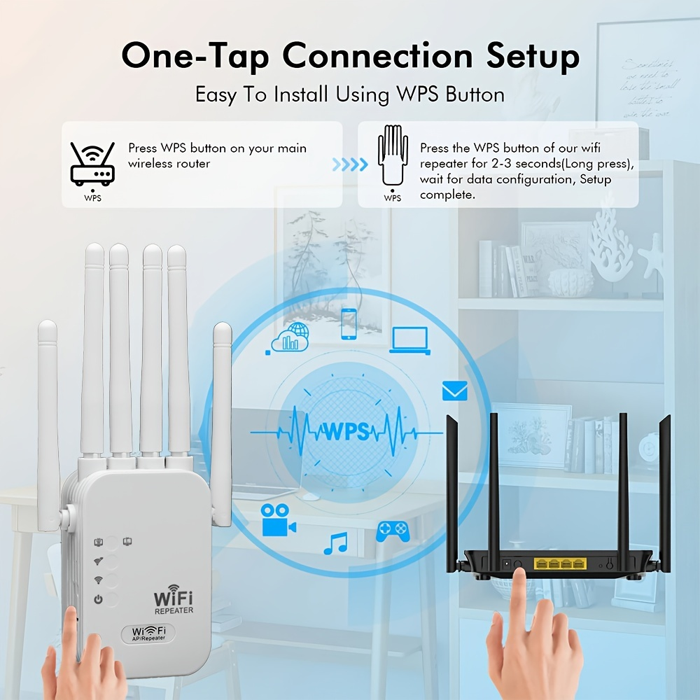 Dual Band Gigabit Ethernet Ports, WiFi 6 Extender, Works with Any Router, Universal Compatibility, 6 Antennas for 50+ Devices