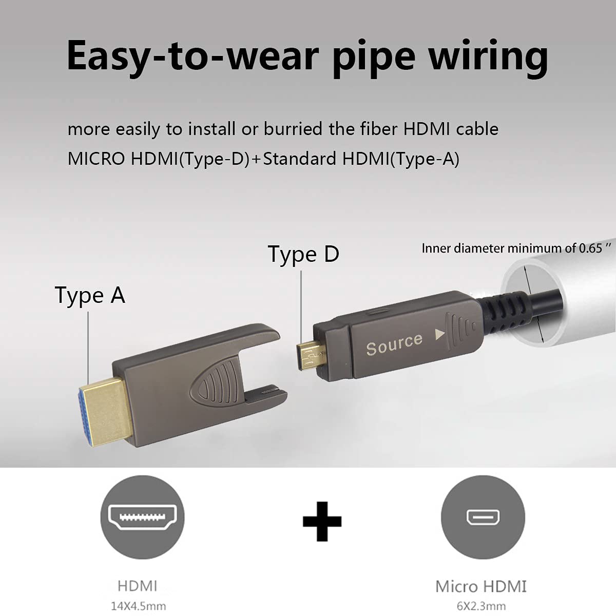 8K Fiber Optic HDMI 2.1 Cable 50m Detachable 8K HD Cable eARC, 48Gbps, 8K@60Hz, 4K@120Hz with Dual Micro HDMI for RTX 3080/3090