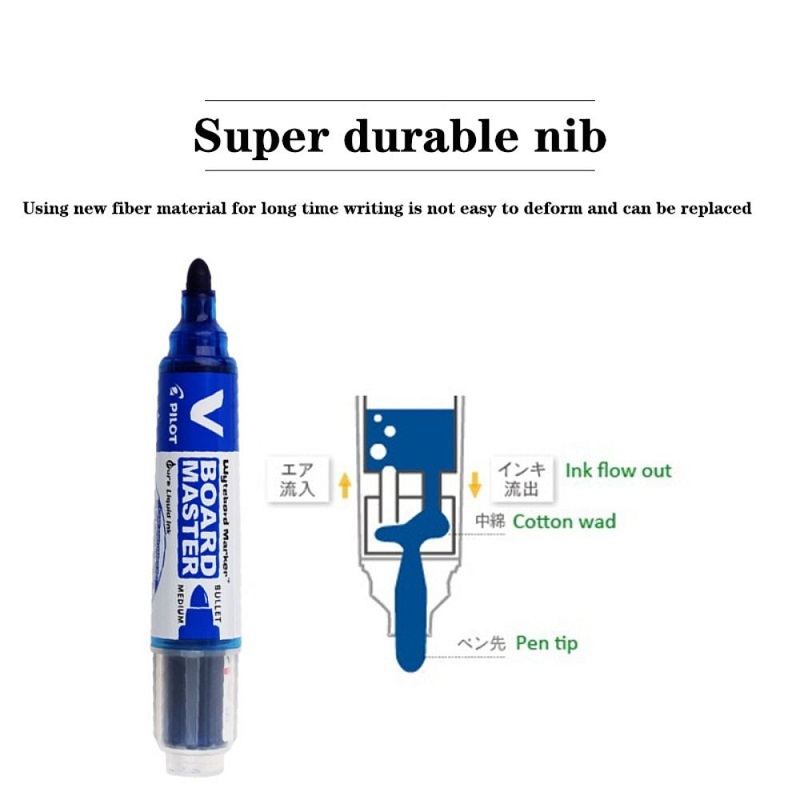 Pilot Whiteboard Marker Erasable Refillable Liquid Ink White Board Markers Large Capacity Teacher Painting Office Supplies