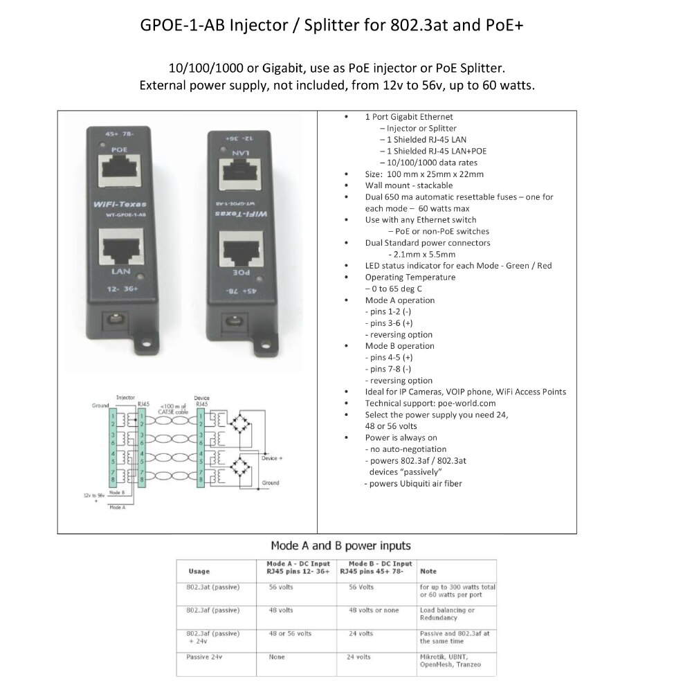 1 Port Gigabit Power over Ethernet PoE Injector with Power Supply 56v 60w power 802.3bt device: WT-GPOE-1-AB-56v60w