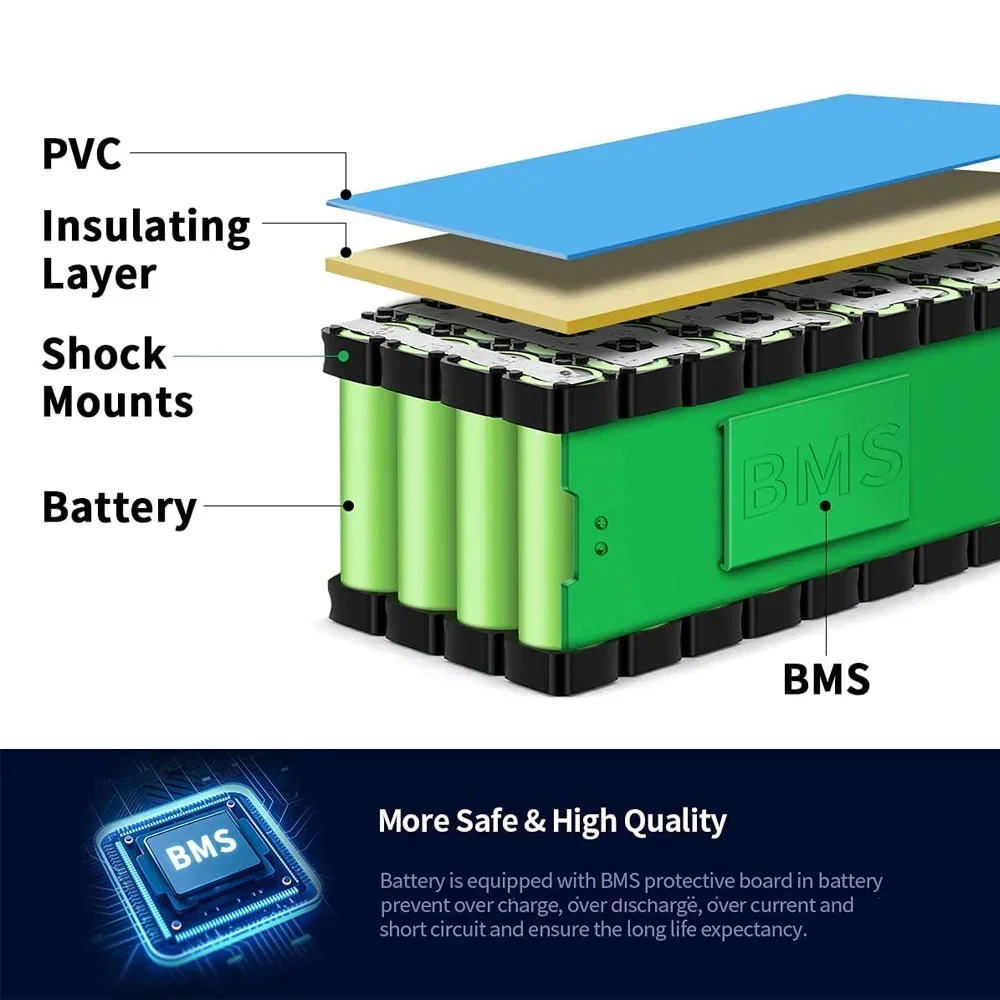 GO High capacity 48V 100Ah 1000W 13S3P 99999Mah Li-Ion Battery 54.6V Li-Ion Battery Electric Scooter with Bms + Charger
