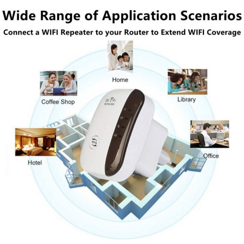 Drahtloser WiFi-Repeater 300 Mbit/s WiFi-Extender 2,4 GHz WiFi-Signalverstärker 802.11N/B/G Drahtloser Wi-Fi-Repeater Booster Repetidor