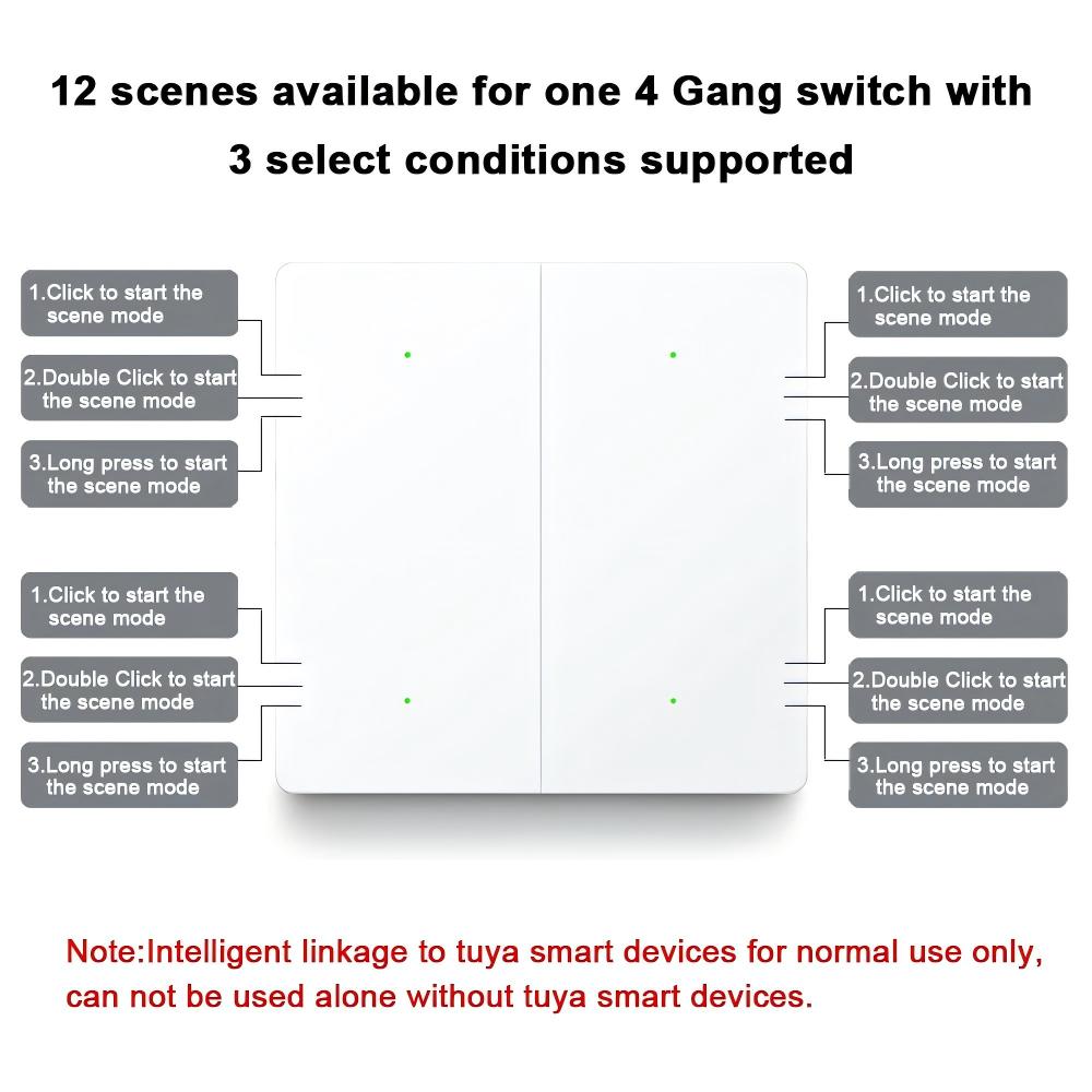 Interruttore di scena Smart ZigBee Interruttore di scena a 4 gang 12 Pulsante Controller Smart Life Funziona con 2MQTT e gateway ZigBee: Bundle2
