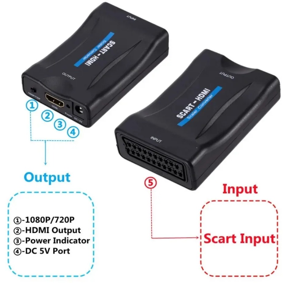 YIGETOHDE 1080P SCART naar HDMI-compatibele Video Audio Upscale Converter Adapter voor HD TV DVD Sky Box STB Plug en Play DC-kabel