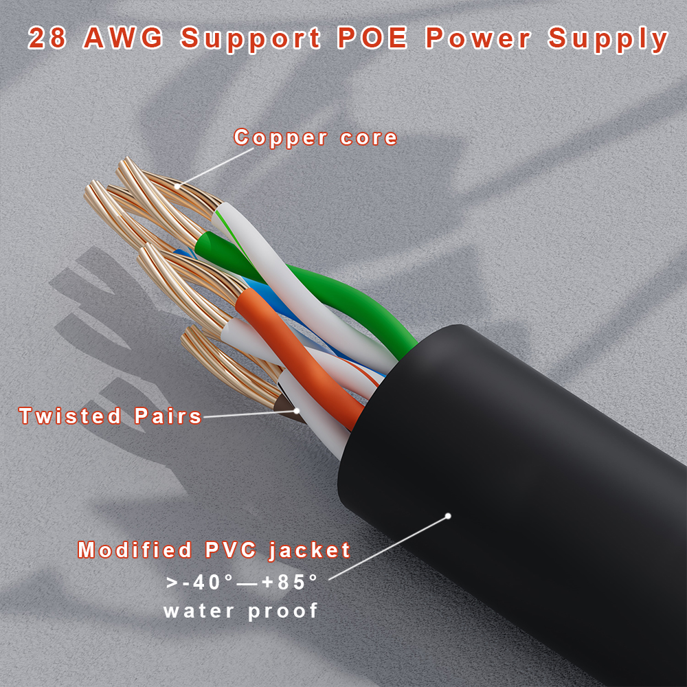 COMNEN Cat6A câble Ethernet 1 pièces câble court mince RJ45 internet 10G Cat6 cordon de raccordement câble Lan UTP pour routeur Ps5 ordinateur Xbox