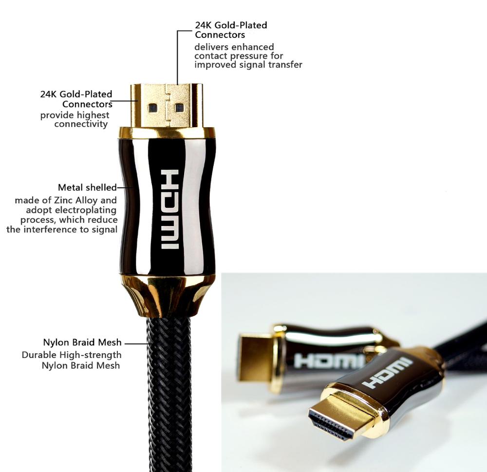 1M 2M 3M 5M 10M 15M 4K 60Hz HDMI To HDMI Cable High Speed 2.0 Golden Plated Connection Cable Cord For UHD FHD 3D Xbox PS3 PS4 TV