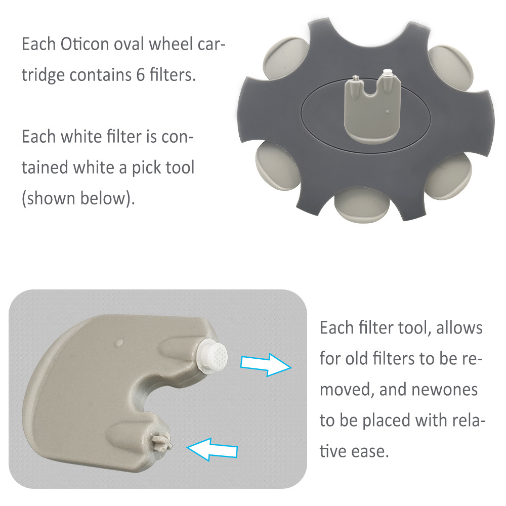 Protectores de cera para audífonos Oticon, filtros de cera de repuesto ProWax, filtros de cera para oídos de 2mm, tope de cera para audífonos RITEC RIC