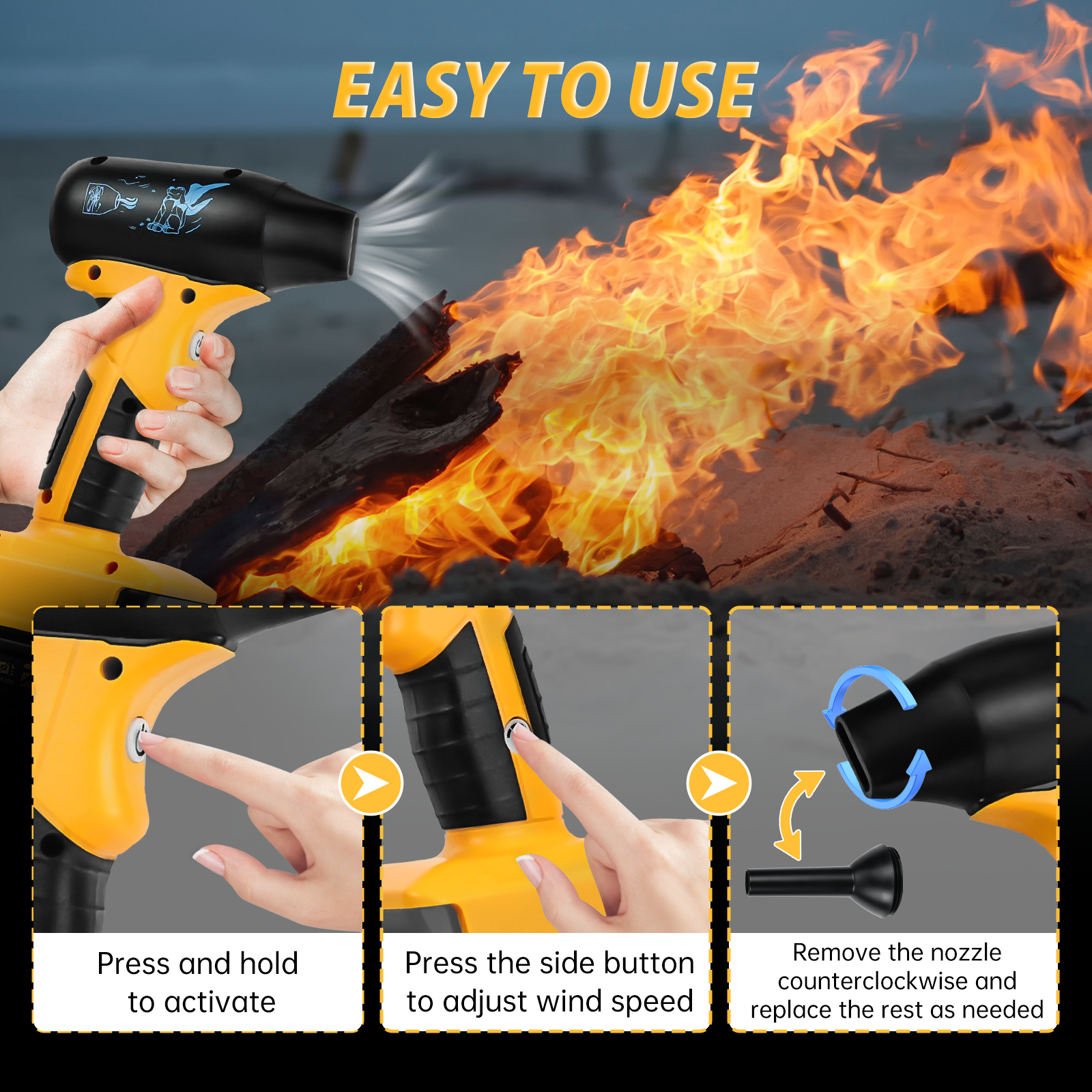 Borstelloze Jetblower Voor Dewalt 20V Batterij 130000Rpm 4-Speed Control Draagbare Gewelddadige Turbo Fan Elektrische Luchtstofdoek (Geen Batterij)