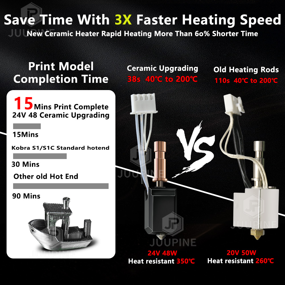 Für Anycubic Kobra S1 Hotend Keramikdüse Kobra S1 Combo Kopf S1C 3D-Drucker 24 V 48 W Schnelle Erwärmung 320 ℃ Zubehör für 3D-Drucker