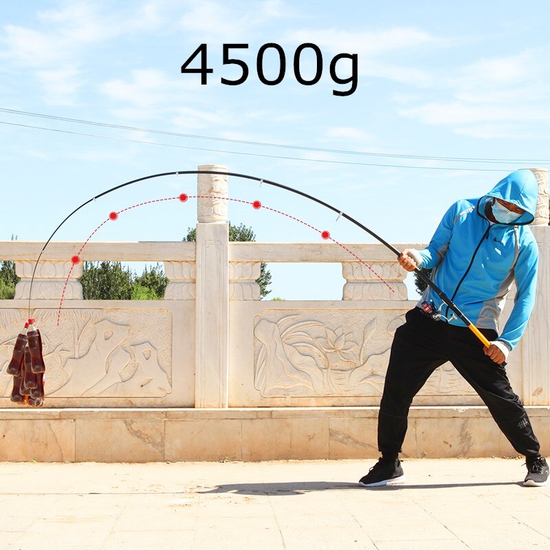 Telescopic Lure Fishing Rod Super Hard FRP Carbon Fiber Baitcasting Spinning Fishing Pole /2.1/2.4/2.7/3.0/3.6 M for sea