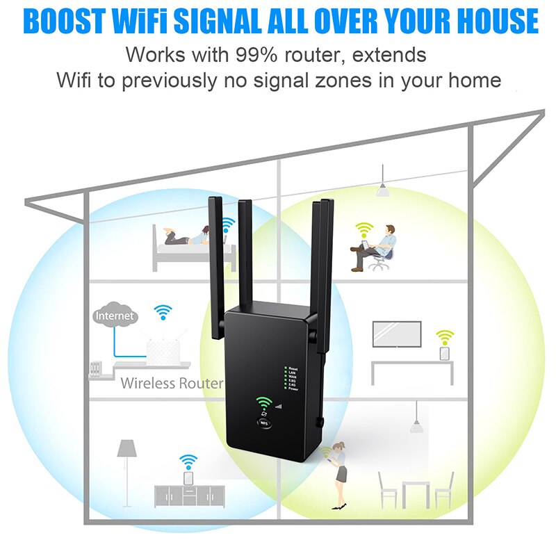 1200Mbps Wifi Repeater Dual Band Wireless 2.4G/5G Wifi Extender AP Router Signal Amplifier with 4Pcs Antennas EU Plug