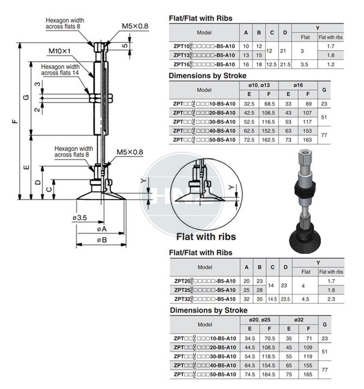 Industrial Vacuum Suction cup single layer flat ZPT50UNJ/ZPT50USJ10/20/30/40/50-B01/B5-A14 manipulator suction nozzle