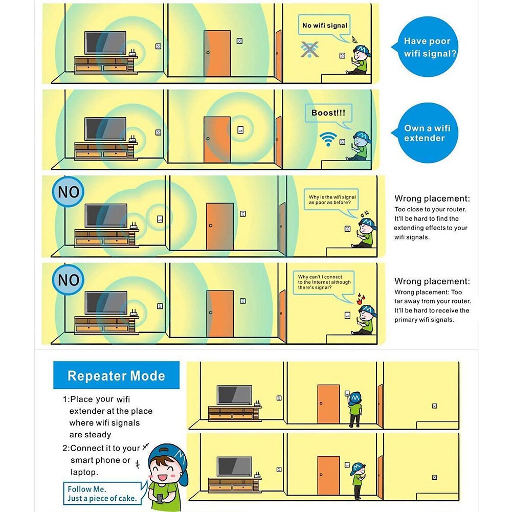 Répéteur Wifi sans fil, 300Mbps, longue portée, extension du Signal, Point d'accès AP