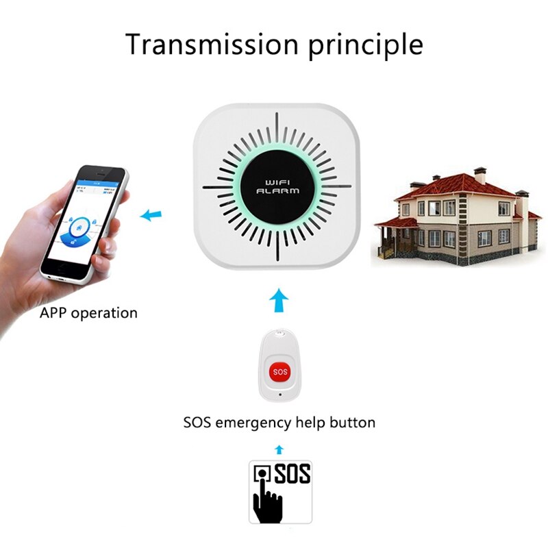Draadloze Verzorger Alert Systeem Patiënt Sos Belknop Ouderen Helpen Pager Emergency Alarm Home Security Smart Phone App Contr