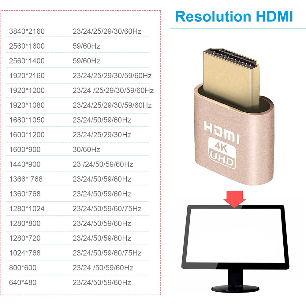 10PCS VGA Virtual Display Adapter HDMI-compatible DDC EDID dummy plug Headless Ghost Display Emulator Lock plate 1920x1080 @60Hz