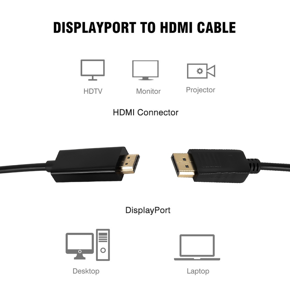 Kebidu 1.8m 3m dp til hdmi-kabel displayport skjermport dp hann til hdmi hann m/m kabeladapter for macbook air dell monitor